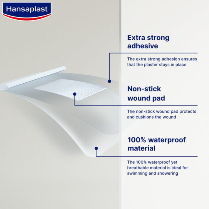 hansaplast med aqua protect xxl sterile waterproof wound plasters