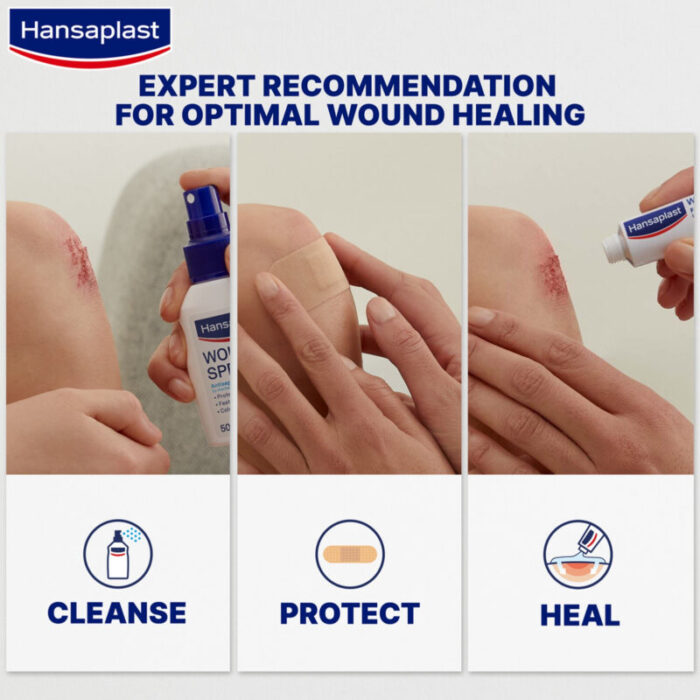 hansaplast med aqua protect xxl sterile waterproof wound plasters