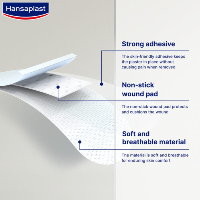 hansaplast med sensitive 3xl sterile plasters